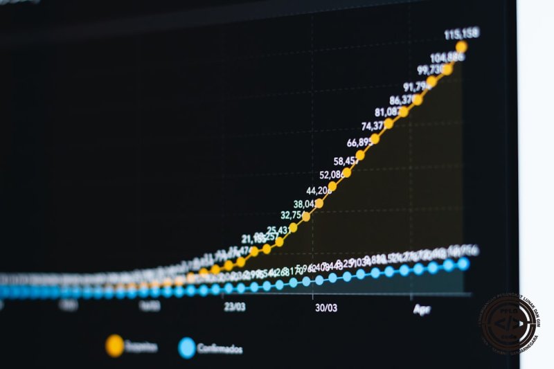 Menguasai Indeks MySQL: Kunci Akselerasi Performa Kueri Anda