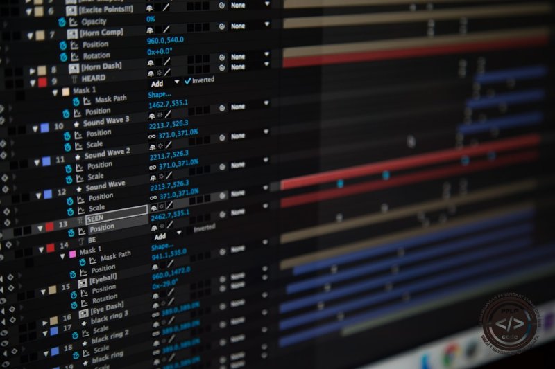 Eksplorasi Keyframe dan Interpolasi: Jurus Wajib Biar Animasi di After Effects Auto Smooth!
