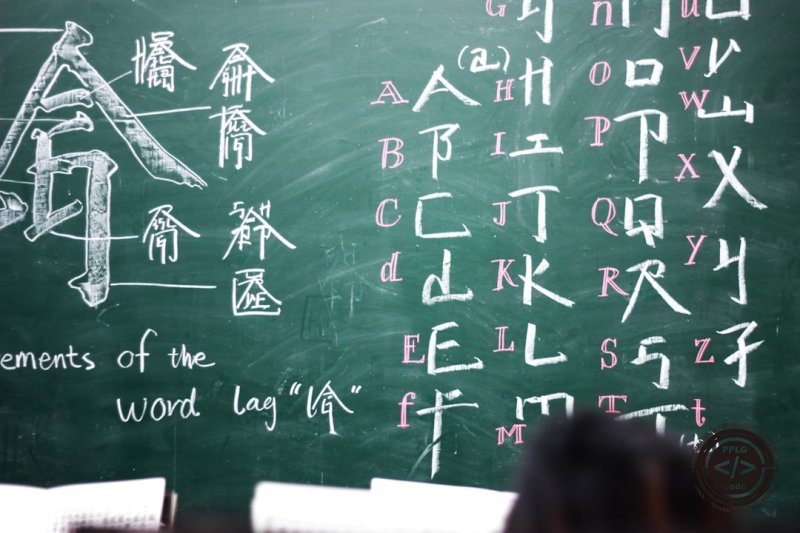 Kuasai Bahasa Inggris: Dari Menghafal Jadi Memahami – Strategi Belajar Kosakata dan Merangkai Kalimat Efektif