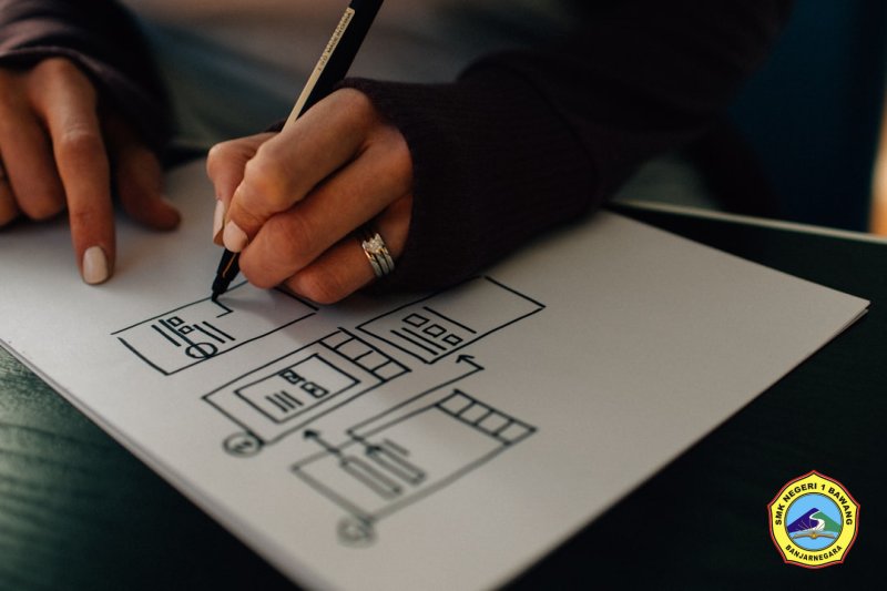 Spill Dikit Dong: Basic CSS yang Wajib Dikuasai Buat Kamu Pecinta UI Design!