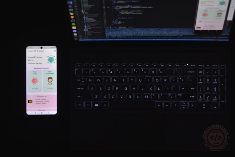 Studi Kasus: Migrasi dari Native ke Flutter - Pengalaman Tim Dev yang Bikin Ngiler!