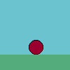 Animation 2D Bola Memantul Pixilart -