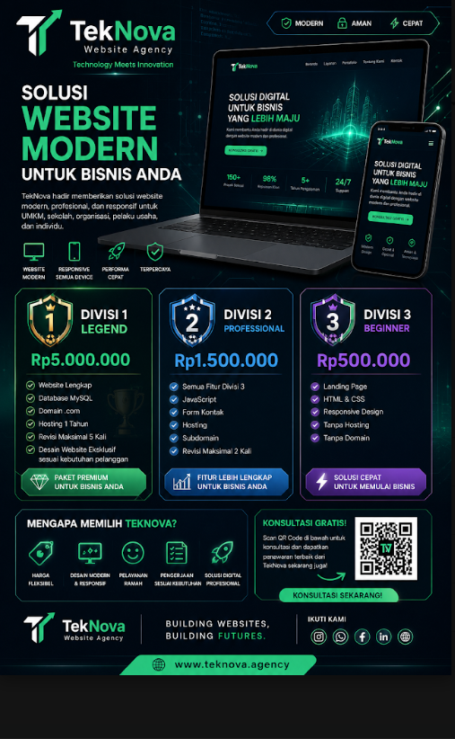 Flayer Bussines Plan 90 Juta || PKWU