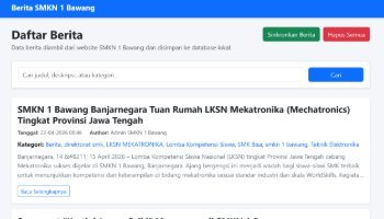 Agregator Berita SMK Negeri 1 Bawang