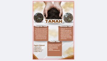 apa itu tanah?