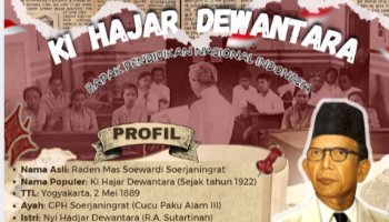Biografi Ki Hajar Dewantara