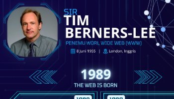 Biografi Sir Tim Berners Lee (Penemu World Wide Web)
