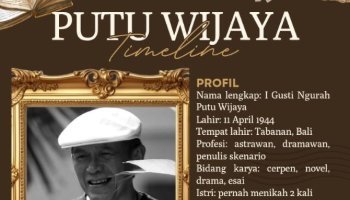 Biografi Tokoh Indonesia - Putu Wijaya