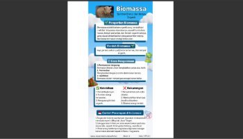 Biomassa sebagai Sumber Energi Terbarukan