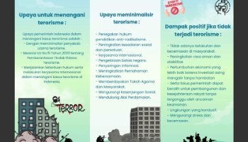 Brosur Upaya Penanganan Terorisme di Indonesia