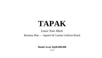 Bussiness Plan Jika Diberi 90 Juta || PKWU