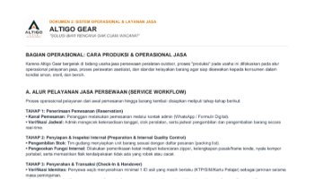 Cara Produksi Bisnis Rental Alat