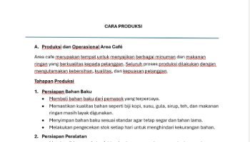 Cara Produksi Usaha Cafe || PKWU