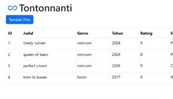 Cinetrack (Website berbasis OOP) PSAT-Dpk 1