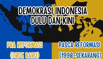 Demokrasi Indonesia Dulu dan Kini