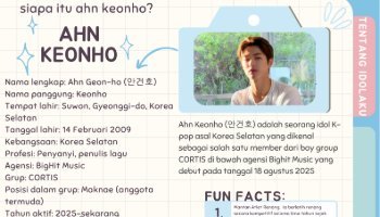 Desain Grafis Biodata Ahn Keonho