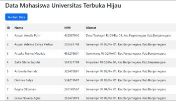 File ZIP Tugas PSAT DPK 1