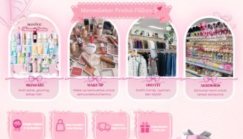 Flyer Bussines Plan Promosi Usaha "INTANÉ Beauty & Fashion" || PKWU
