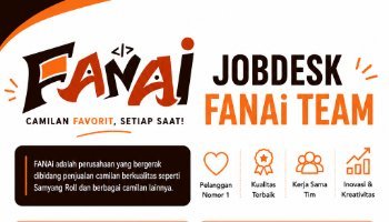Flyer Job Deskripsi FANAi PKK