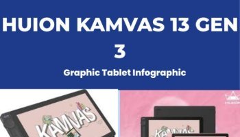 Infografis