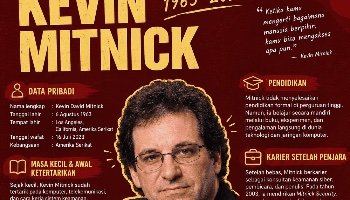 Infografis Biografi Kevin Mitnick - Tokoh IT