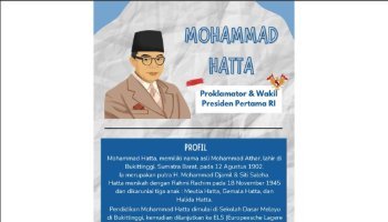 Infografis Biografi Lengkap Perjalanan Hidup Mohammad Hatta