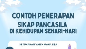 Infografis Contoh Penerapan Sikap Pancasila