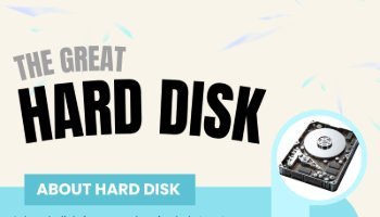 Infografis HardDisk