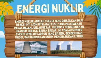 Infografis Materi Energi Nuklir Projek IPAS