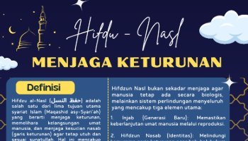 Infografis Materi Hifdu Nasl PAIBP