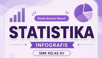 Rangkuman Materi Statistika Kelas XII