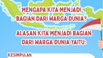 Infografis mengapa kita menjadi bagian dari warga dunia