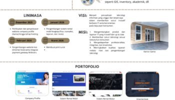 Infografis PKL - Hacky Zalman