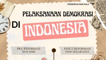 Infografis PP