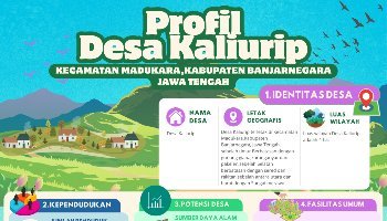 Infografis - Profil Desa Kaliurip