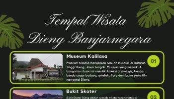 Infografis Tempat Wisata Dieng Banjarnegara
