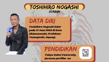 Infografis Toshihiro Nogashi