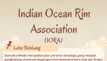 Kerja Sama Antar Bangsa di Dunia