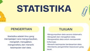 Kumpulan Konsep Dasar Statistika Matematika