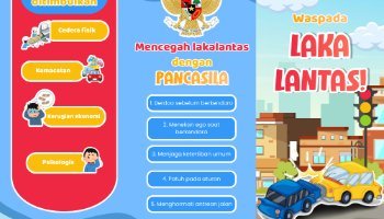 Leaflet "Waspada LAKALANTAS" Kelompok 4 [Pendidikan Pancasila]