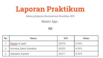LKPD Tugas Kelompok Materi Git dan Github