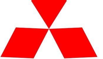 Logo Mitsubishi Corel By Luthfan