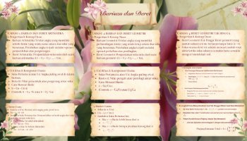 Materi Baris dan Deret Kelas XI