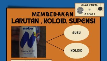 Membedakan Larutan, Koloid, Suspensi Susu Nobo
