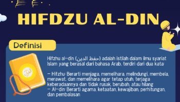 membuat fotografi hifdzu al-din agama