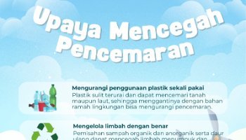 Mencegah Pencemaran