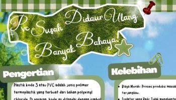 Mengenal Karakteristik dan Bahaya Plastik PVC Bagi Lingkungan