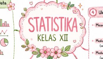 Mind Mapping Matematika Materi Statistika