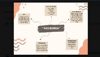 Mind Mapping Rancangan Vas Bunga