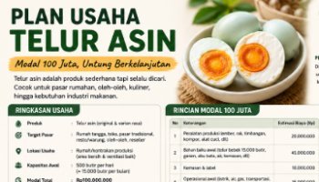 Modal Seratus Juta Usaha Telur Asin